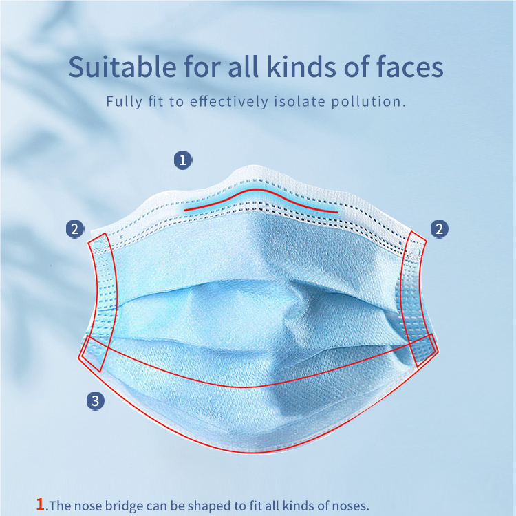 wholesale medical face mask